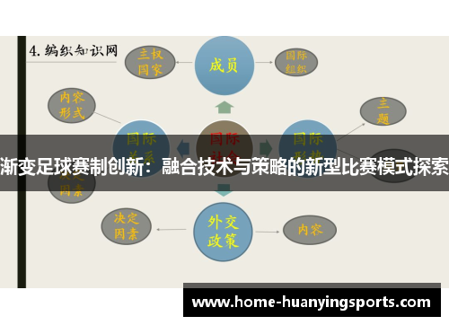 渐变足球赛制创新：融合技术与策略的新型比赛模式探索