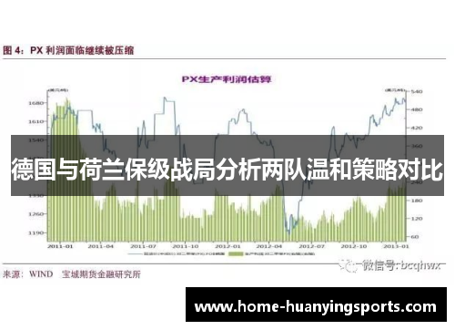 德国与荷兰保级战局分析两队温和策略对比